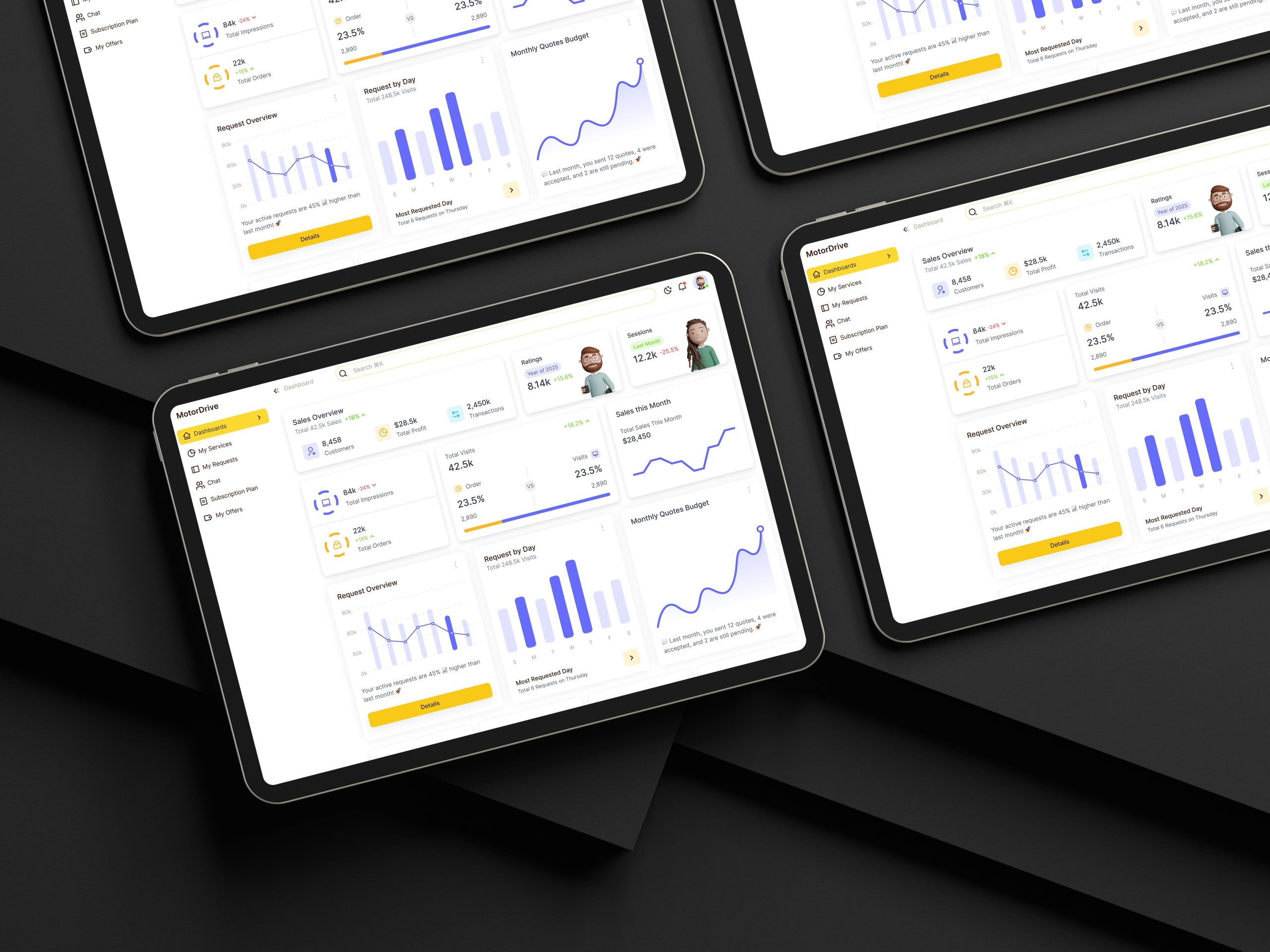 Dashbord-Tablet-Mockup